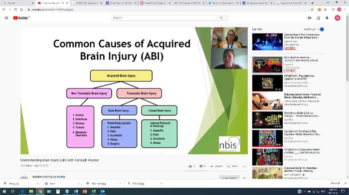 NBIS - Understanding Brain Injury Covid-19